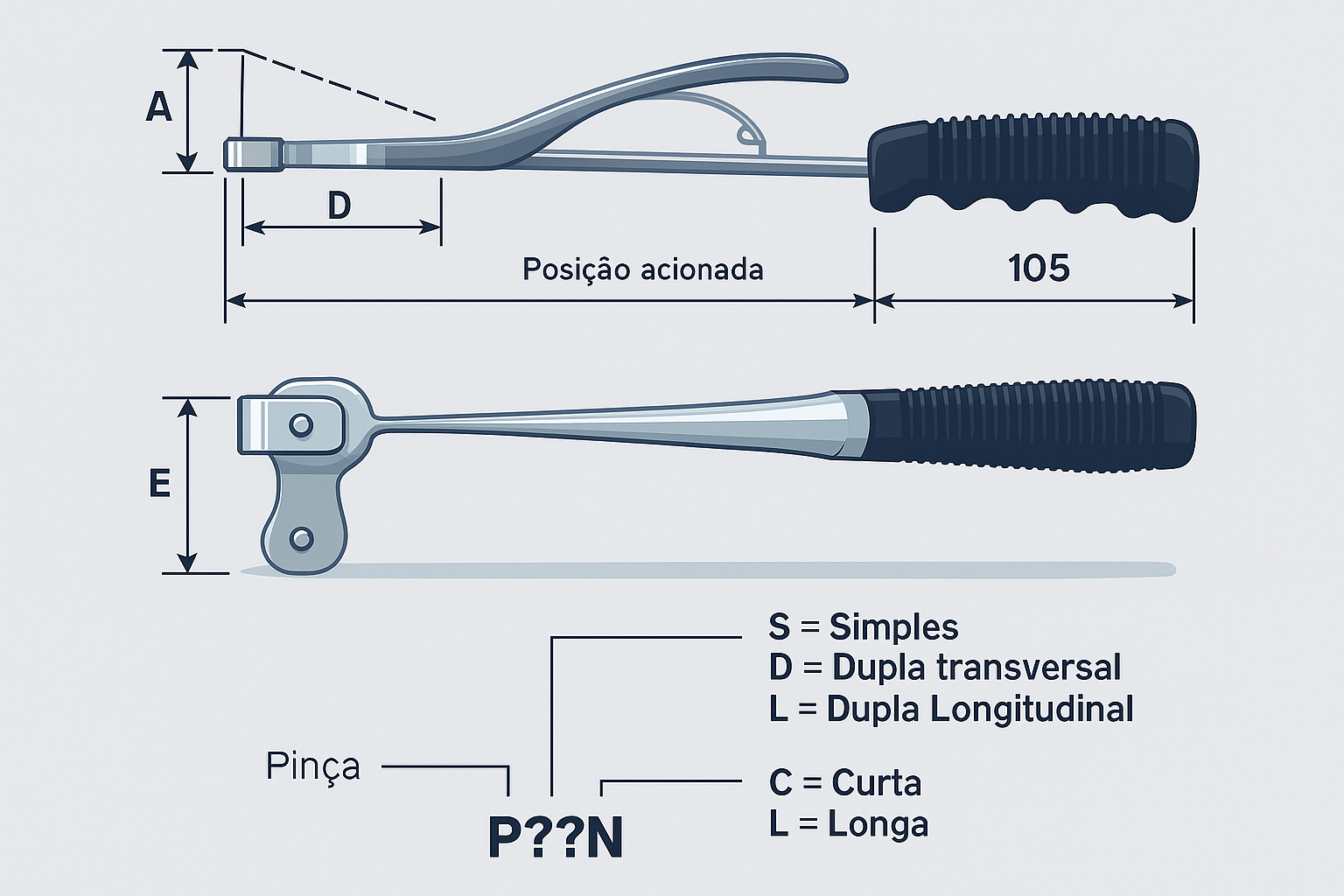 pinça magnética para uso em prensas, estamparia, manuseio de chapas e peças
